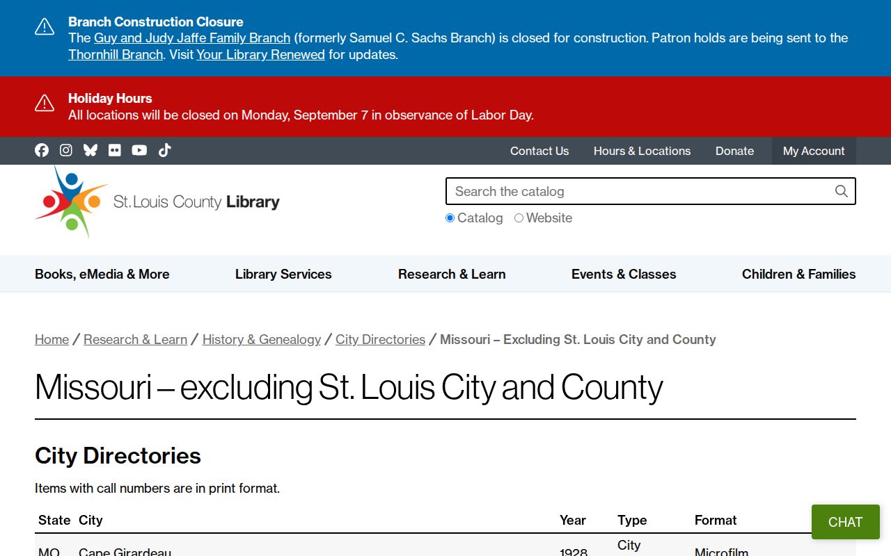 Joplin city directory institutional holdings list